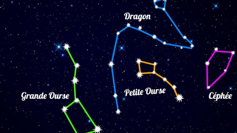 Comment choisir la constellation parfaite pour votre étoile