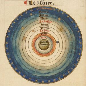 Représentation ancienne de l’univers en cercles concentriques