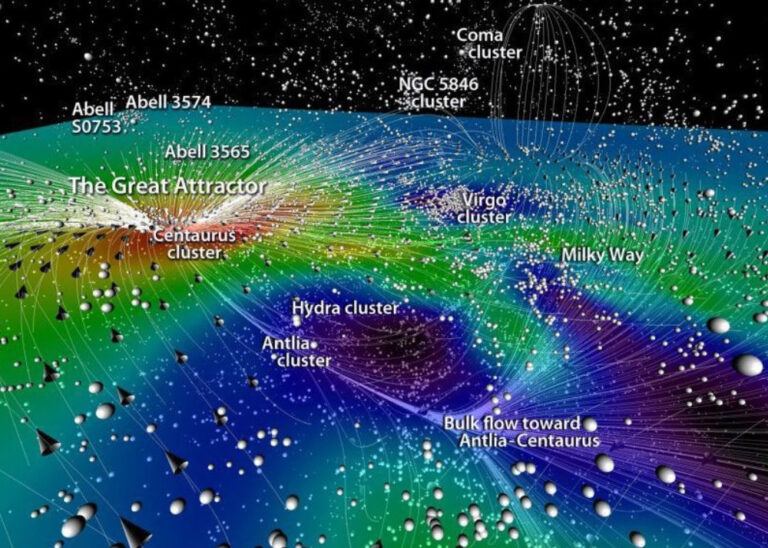 Carte lumineuse des galaxies du cosmos