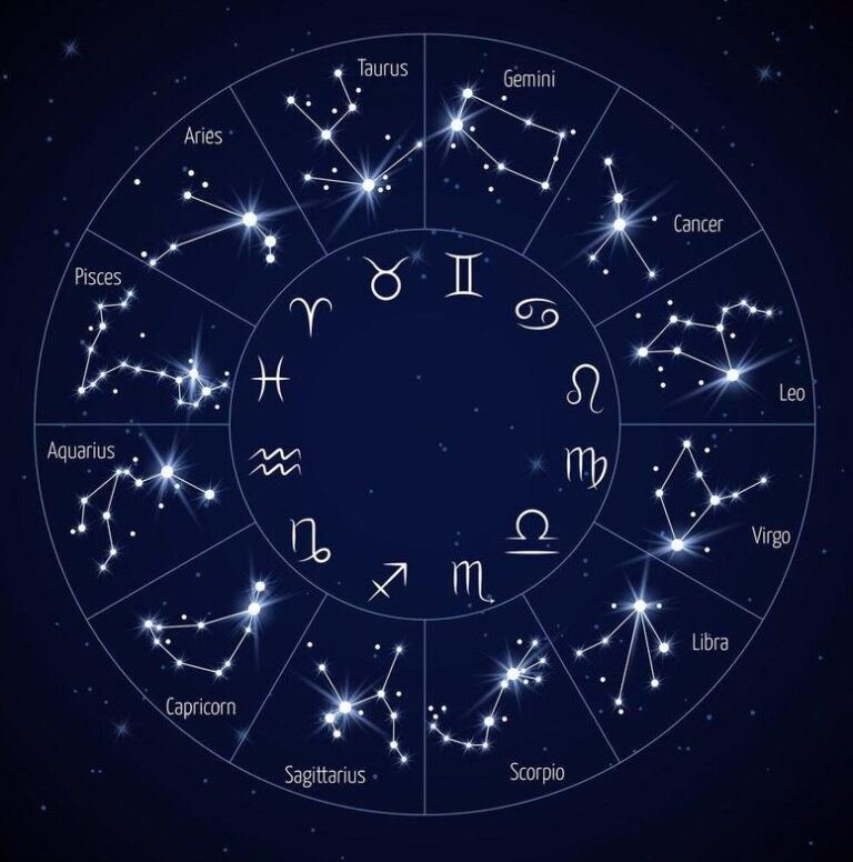 Héros et figures mythologiques dessinés parmi les étoiles