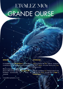 Comment offrir une étoile dans la constellation de la Grande Ourse