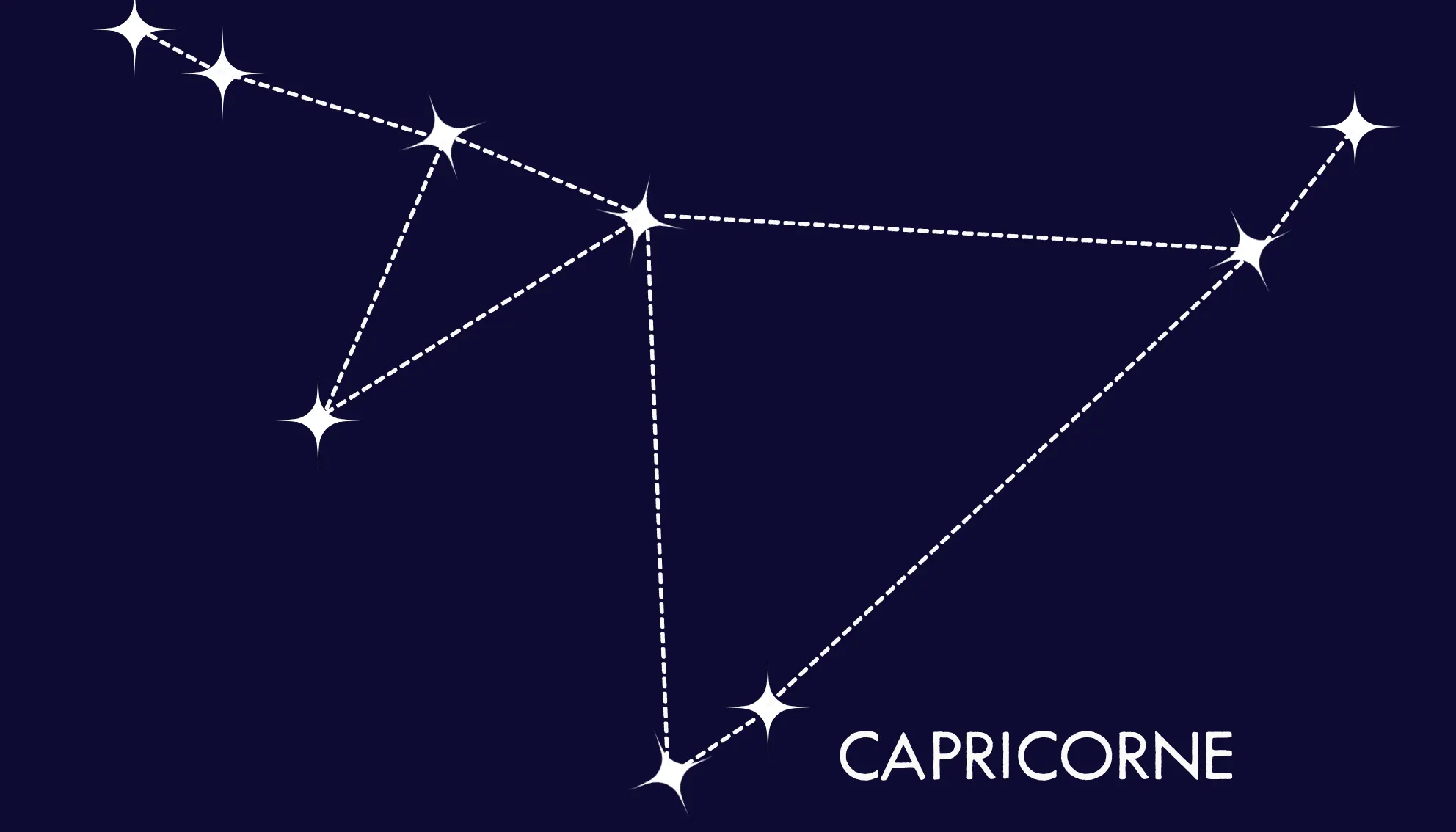 Tracé de la constellation du Capricorne, la chèvre à queue de poisson
