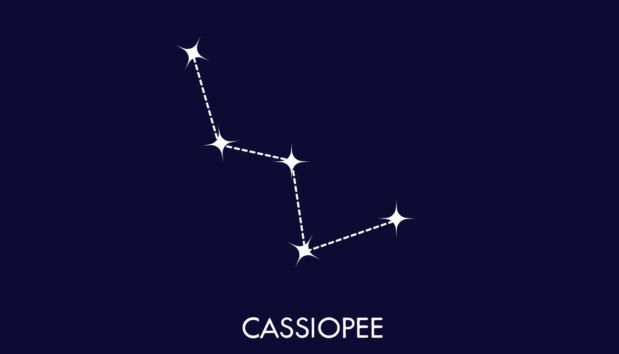 Tracé de la constellation de Cassiopée et de ses cinq étoiles en forme de W