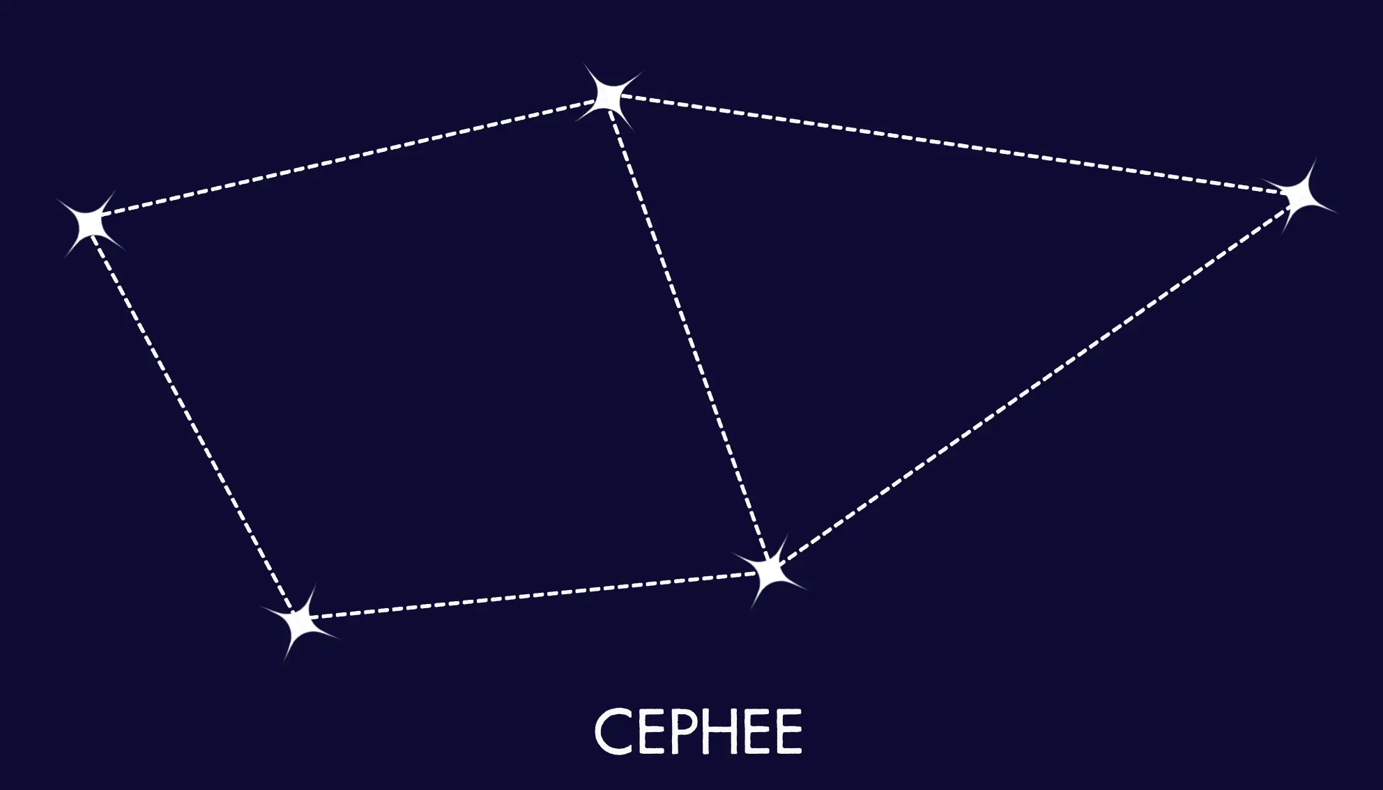Tracé de la constellation de Céphée en forme de maison au toit pointu