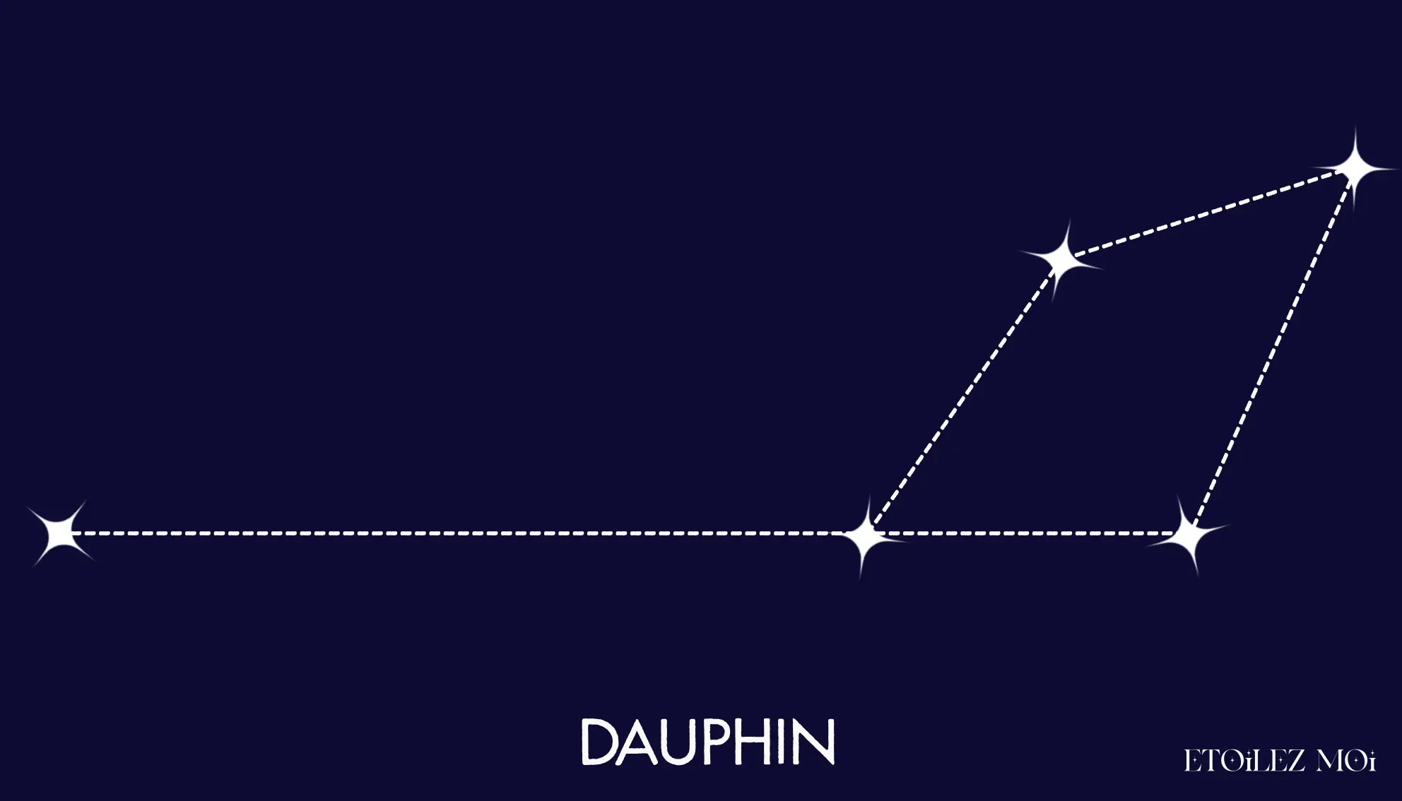 Tracé de la constellation du Dauphin, losange de quatre étoiles et sa queue