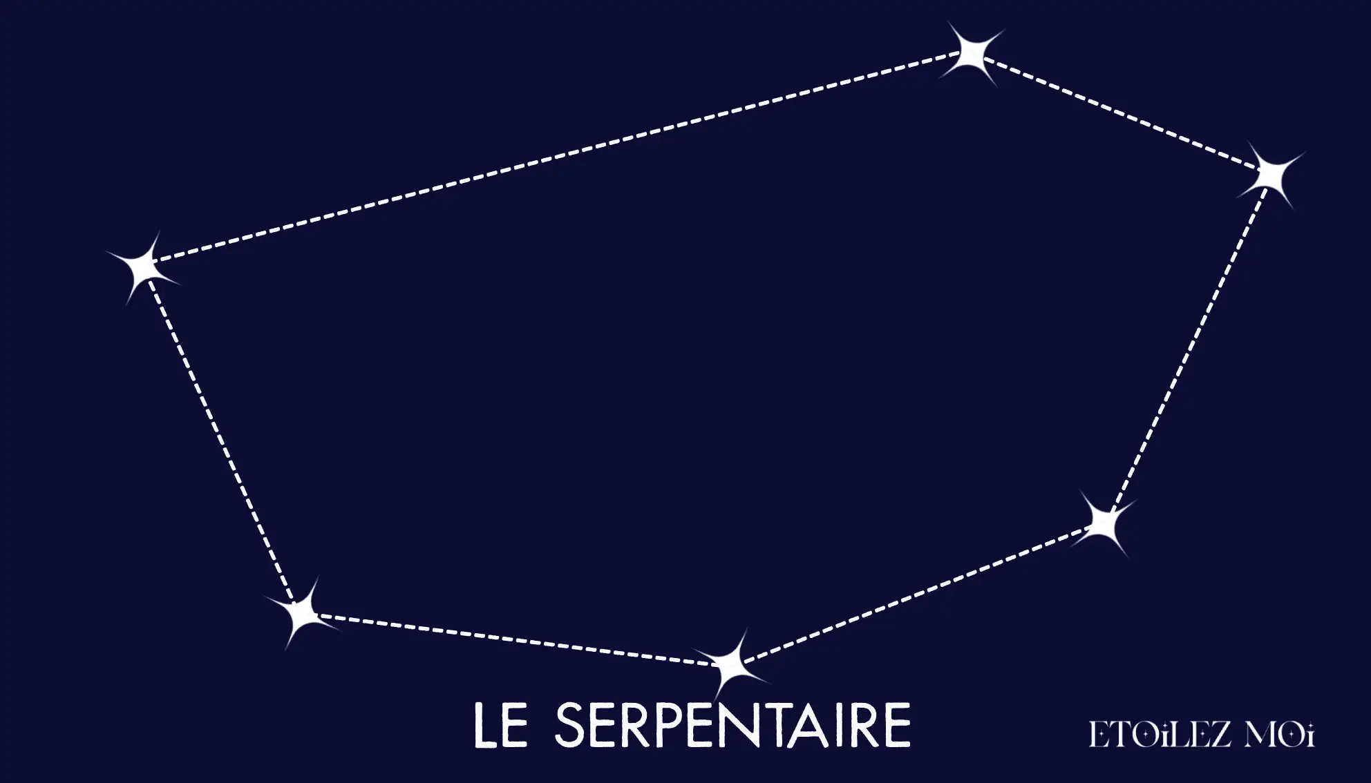 Tracé de la constellation d’Ophiuchus, le Serpentaire tenant le serpent