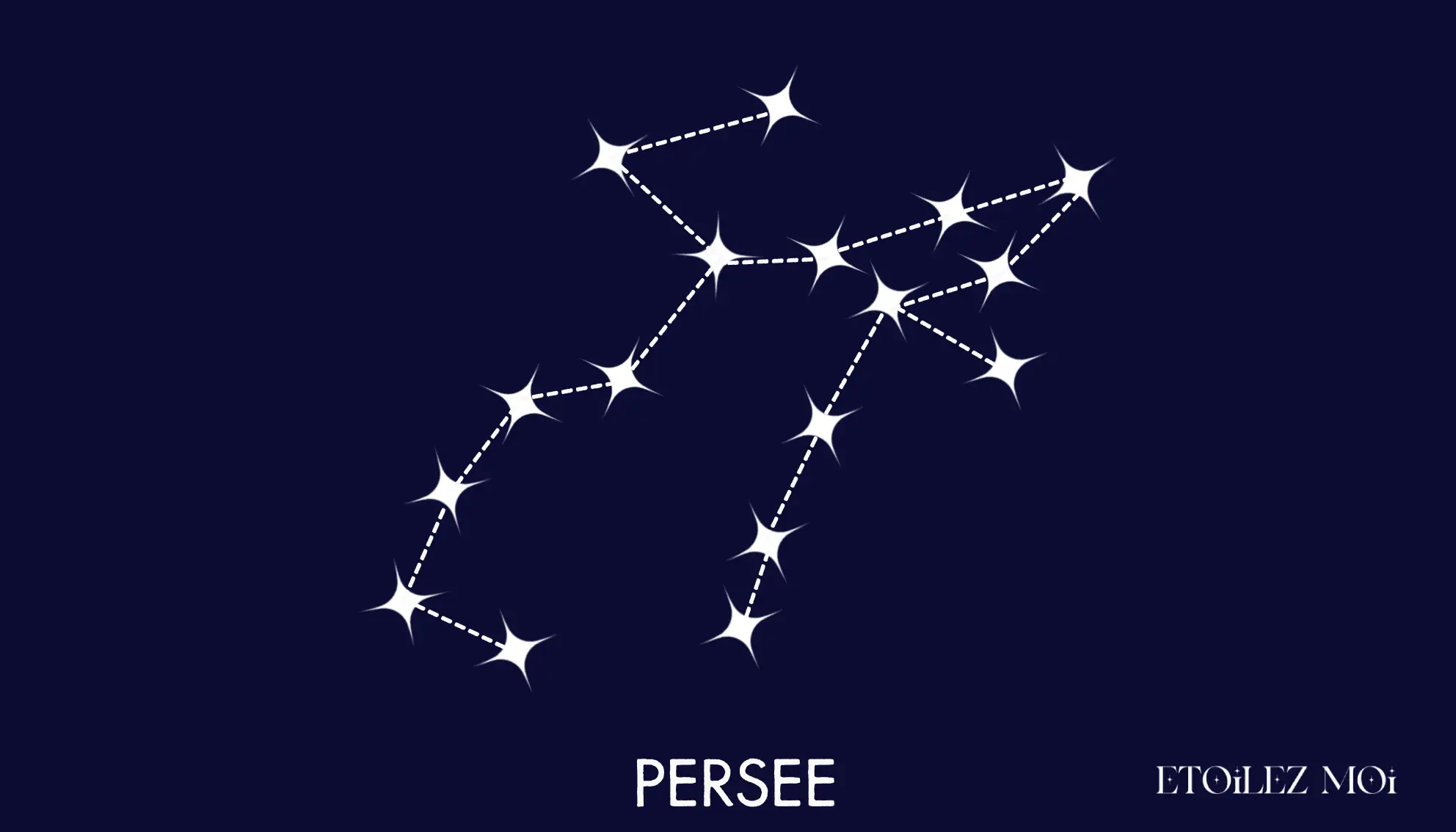 Tracé de la constellation de Persée tenant la tête de Méduse marquée par l’étoile Algol