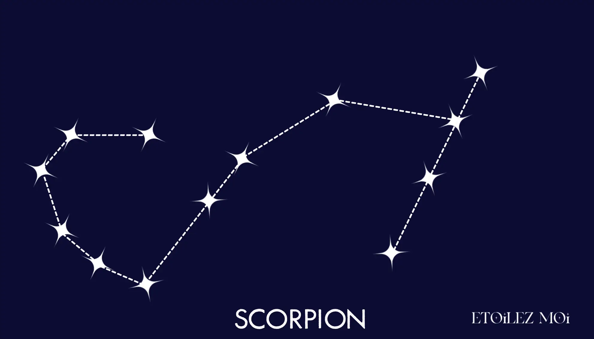 Tracé de la constellation du Scorpion avec Antarès et la queue recourbée