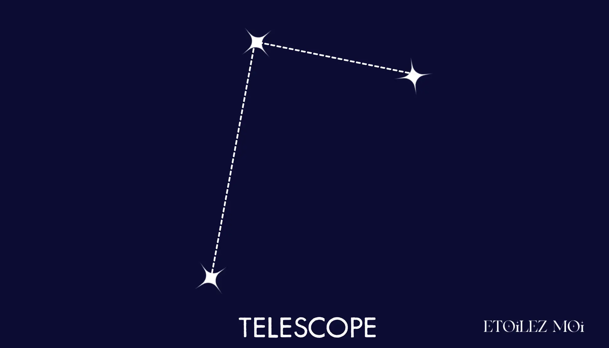 Tracé des étoiles de la constellation du Télescope