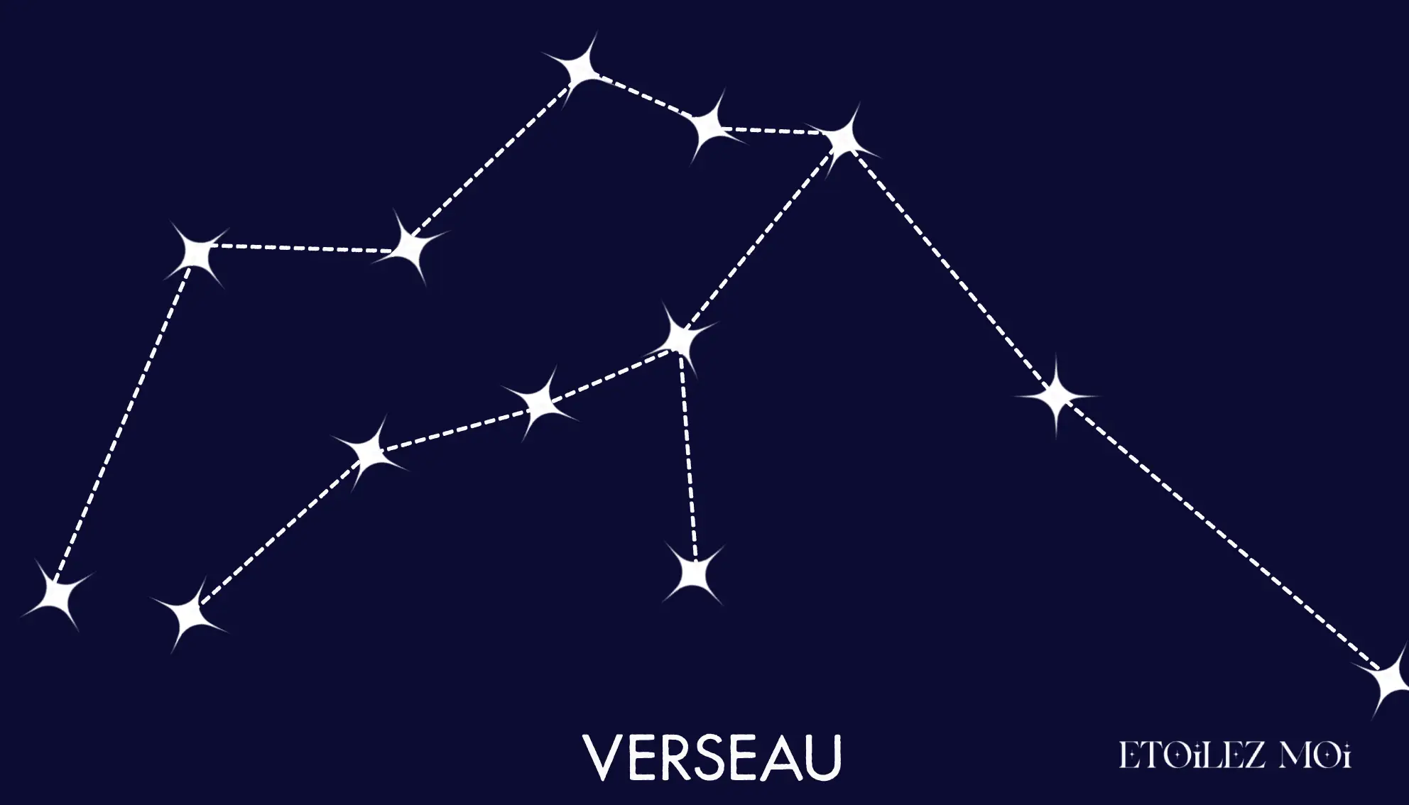 Tracé de la constellation du Verseau et de sa Cruche d’étoiles en forme de Y