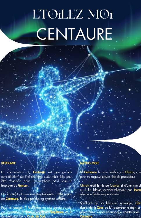 Fiche pédagogique de constellation incluse dans un cadeau anniversaire enfant dernière minute
