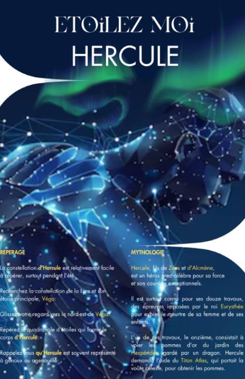 Fiche éducative de constellation incluse dans un cadeau anniversaire garçon personnalisé