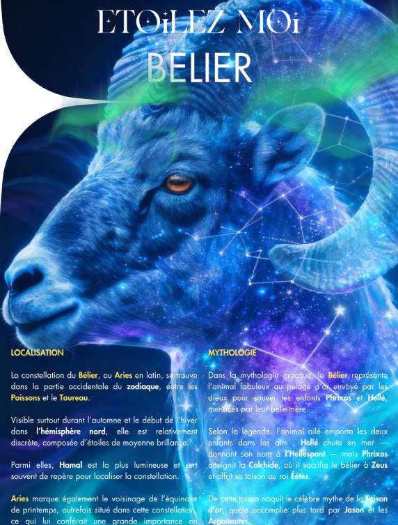 Fiche constellation Bélier dans coffret de baptême d’étoile pour la fête des pères Leonardo étoile personnalisée constellation du Capricorne