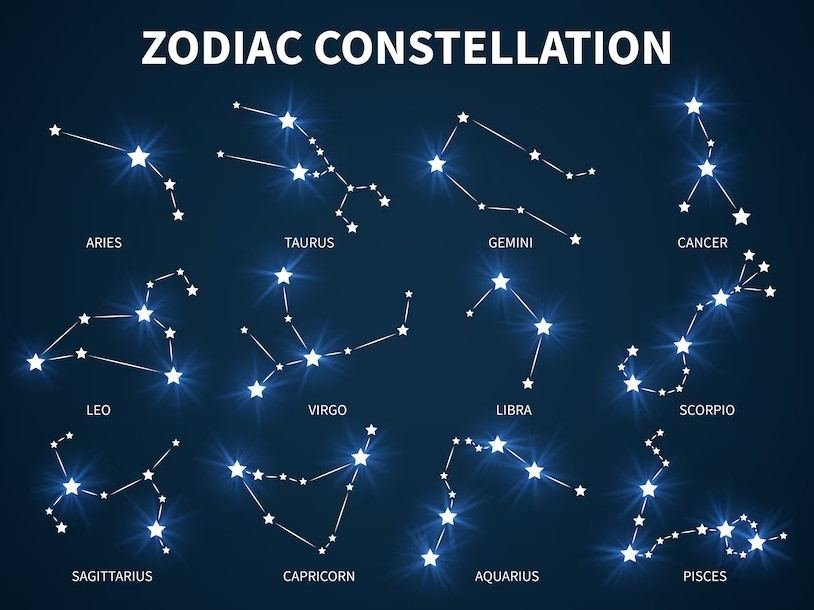 Les constellations mythologiques
