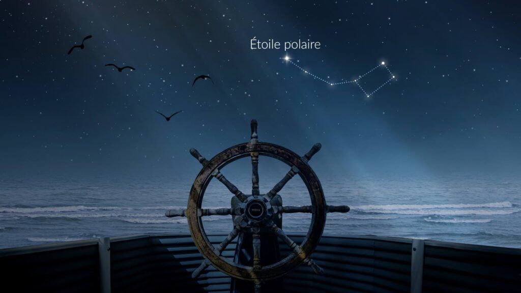 symbole des étoiles : etoile polaire