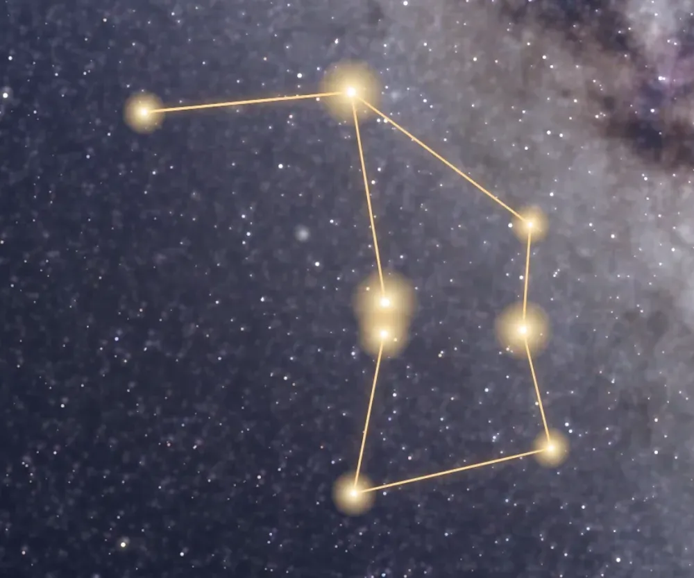 La constellation de l’Autel tracée en or sur le ciel étoilé