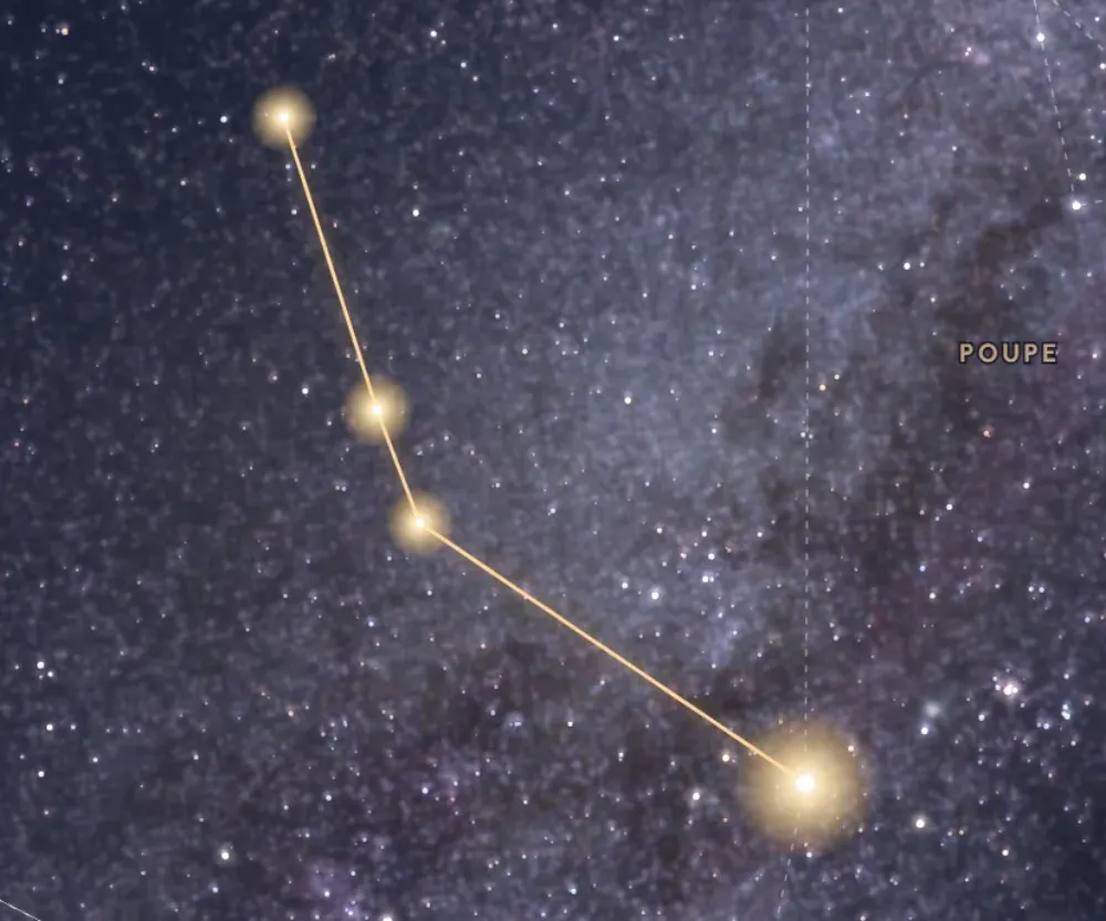 La constellation de la Boussole tracée en or sur le ciel étoilé