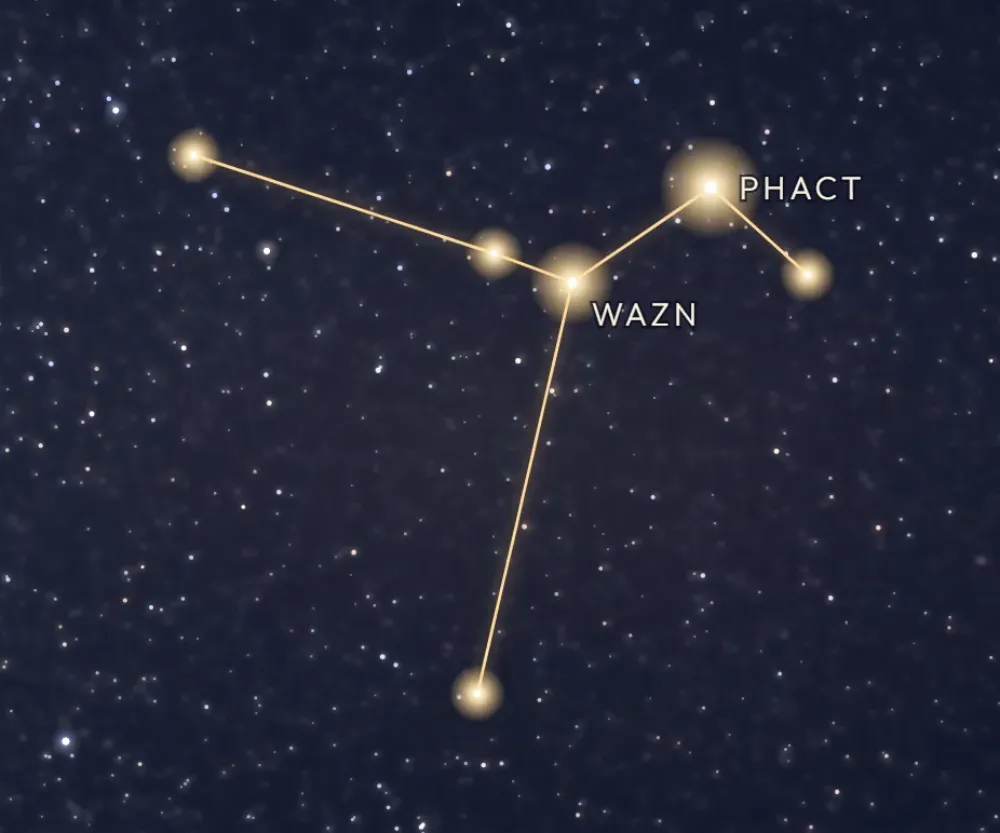 La constellation de la Colombe tracée en or sur le ciel étoilé