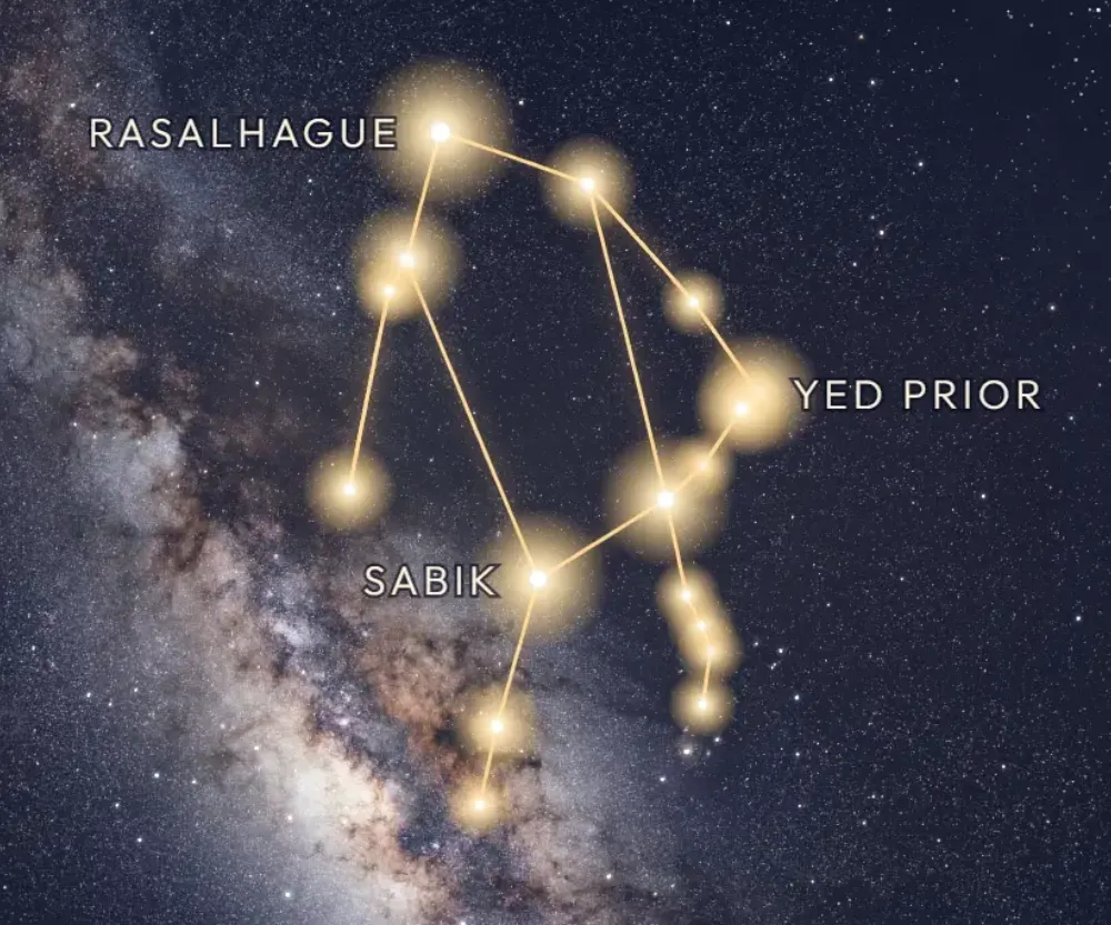 La constellation d’Ophiuchus tracée en or sur le ciel étoilé