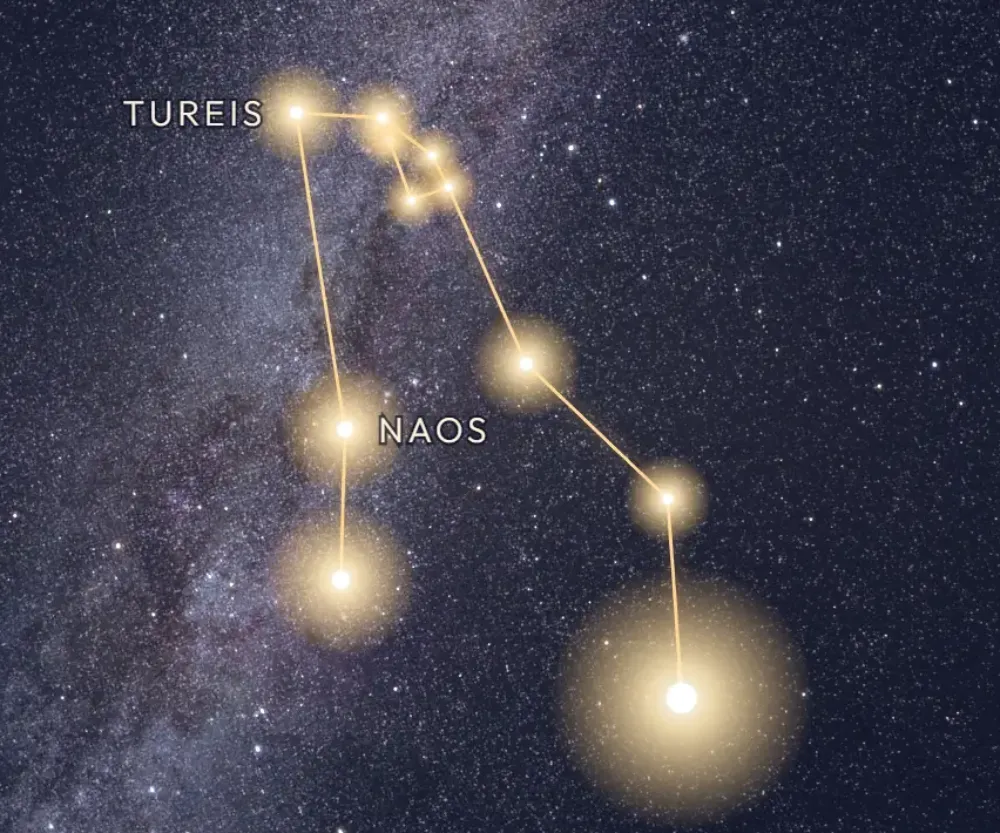 La constellation de la Poupe tracée en or sur le ciel étoilé