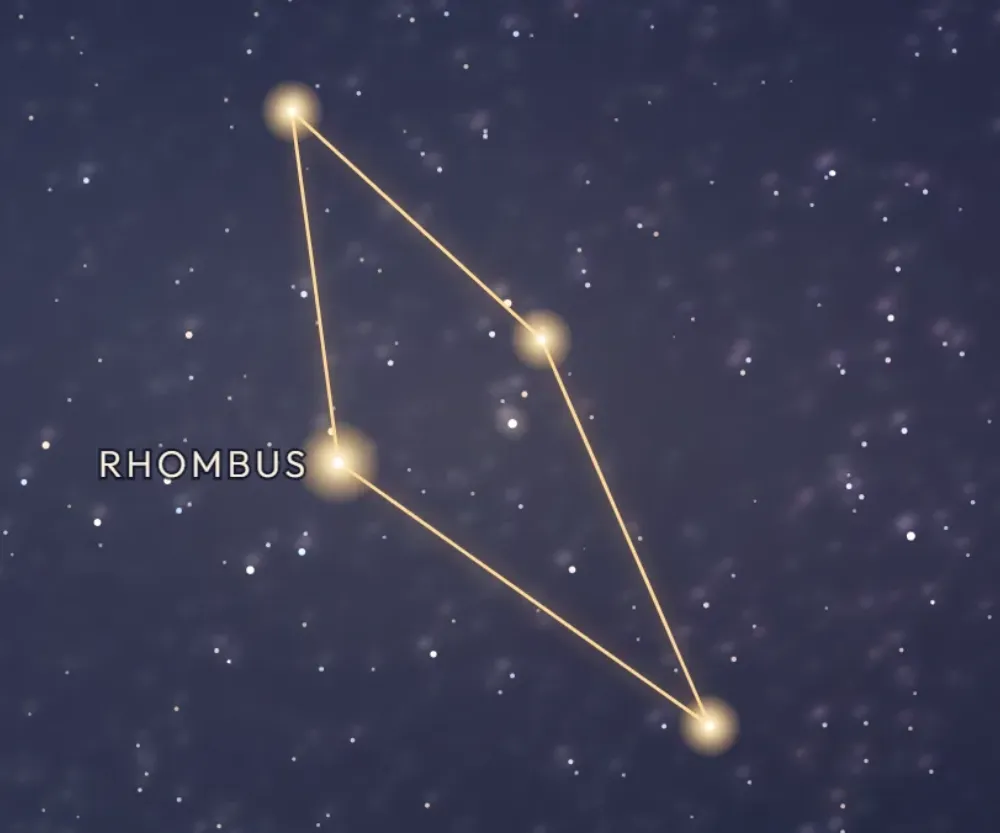 La constellation du Réticule tracée en or sur le ciel étoilé