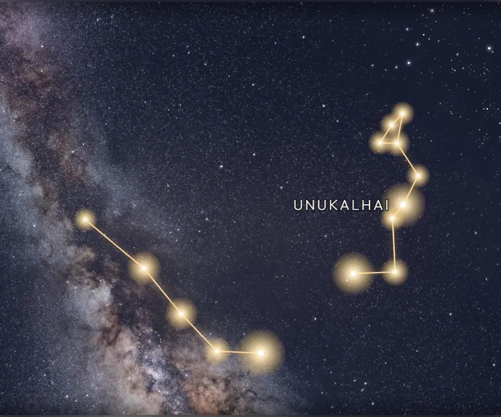 La constellation du Serpent tracée en or sur le ciel étoilé