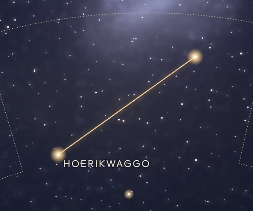La constellation de la Table tracée en or sur le ciel étoilé