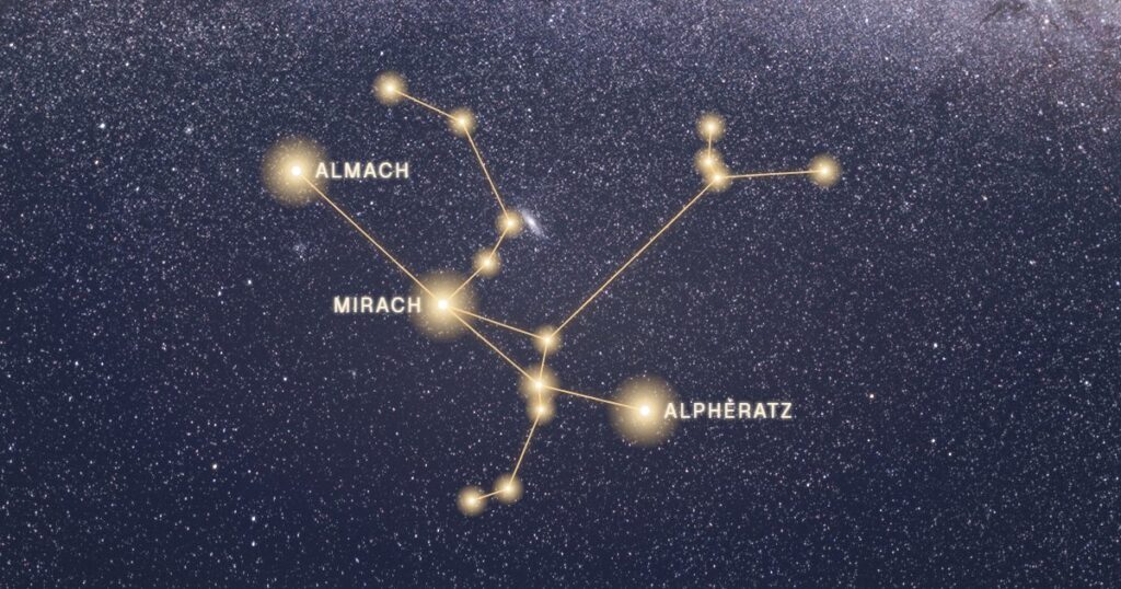 Constellation d’Andromède tracée en or en lisière de la Voie lactée, avec Alphératz, Mirach, Almach et la galaxie d’Andromède