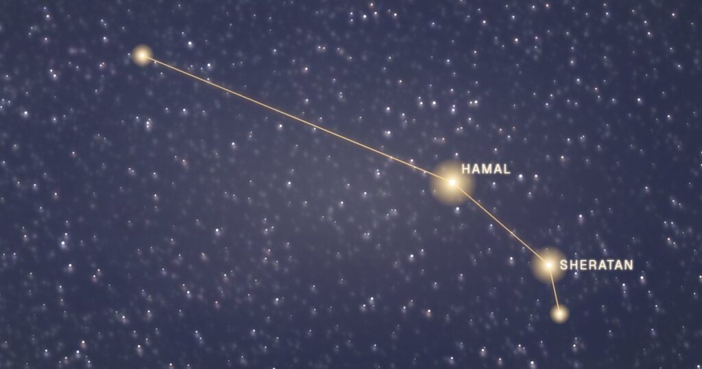 La constellation du Bélier reliée par un trait d’or sur un ciel étoilé, avec Hamal et Sheratan