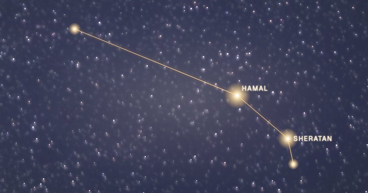La constellation du Bélier reliée par un trait d’or sur un ciel étoilé, avec Hamal et Sheratan