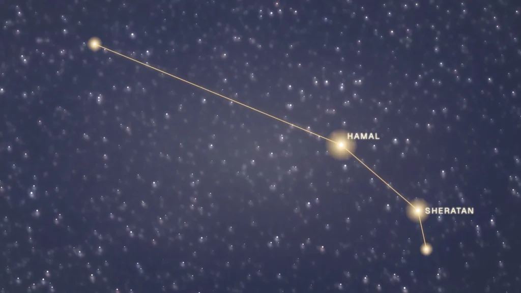 Constellation du Bélier tracée en or entre les Pléiades et le Carré de Pégase