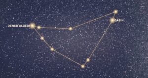 Les étoiles de la constellation du Capricorne reliées en or sur un ciel étoilé, dont Deneb Algedi et Dabih