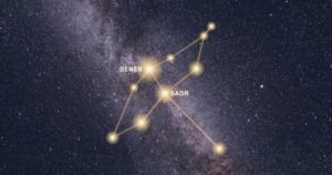 La constellation du Cygne reliée par un trait d’or sur la Voie lactée, avec Deneb et Sadr