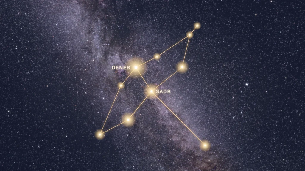Constellation du Cygne et sa Croix du Nord tracées en or sur la Voie lactée d’été