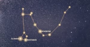 Tracé doré de la constellation du Dragon sur un ciel étoilé, avec Eltanin, Athebyne et Rastaban