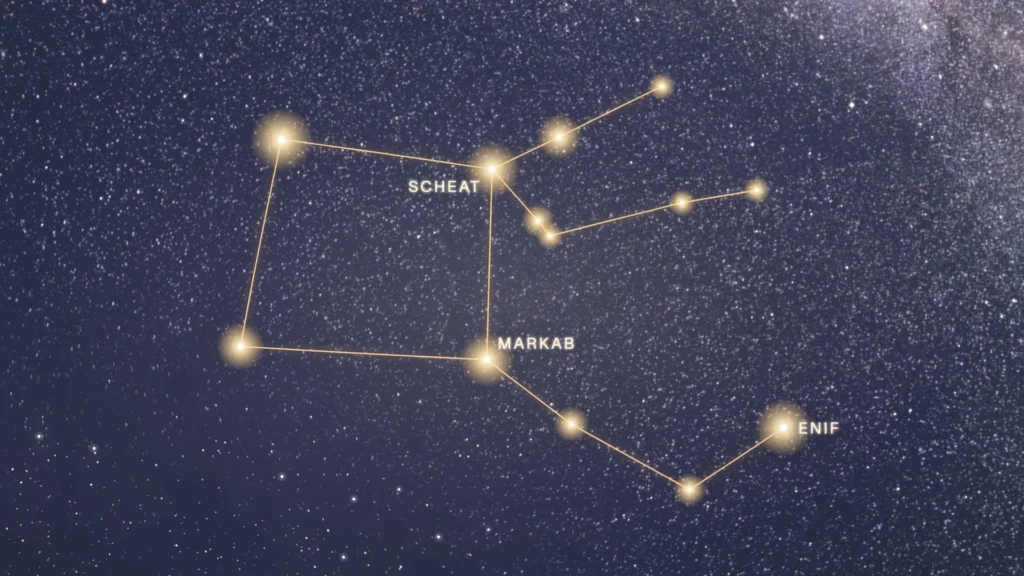 Constellation de Pégase et son Grand Carré tracés sur la Voie lactée