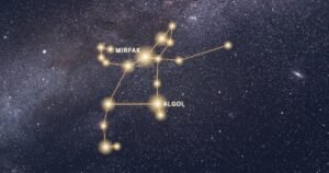 La constellation de Persée reliée par un trait d’or devant la Voie lactée, avec Mirfak et Algol