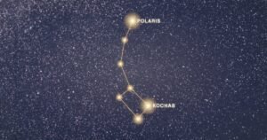 Les étoiles de la constellation de la Petite Ourse reliées en or sur fond de ciel étoilé, dont Polaris et Kochab
