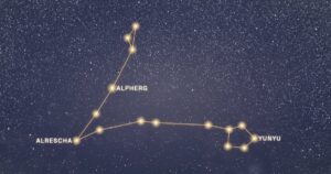 Tracé doré de la constellation des Poissons sur fond de ciel étoilé, avec Alpherg, Yunyu et Alrescha