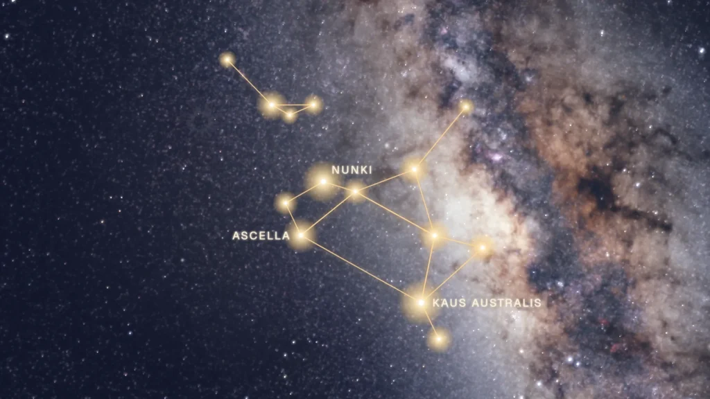 Constellation du Sagittaire tracée sur le centre lumineux de la Voie lactée