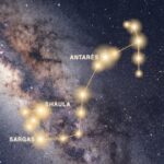 Constellation du Scorpion tracée en or sur la Voie lactée, avec Antarès, Shaula et Sargas