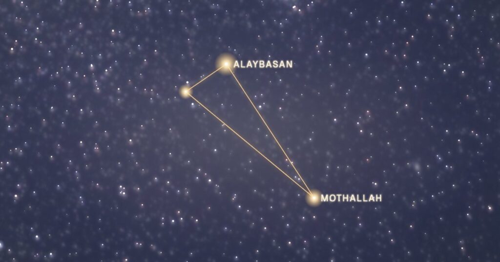 Les étoiles de la constellation du Triangle reliées en or dans un ciel semé d’étoiles, dont Alaybasan et Mothallah