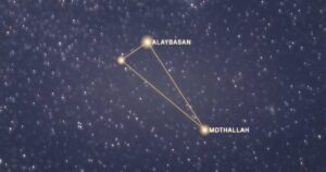 Les étoiles de la constellation du Triangle reliées en or dans un ciel semé d’étoiles, dont Alaybasan et Mothallah