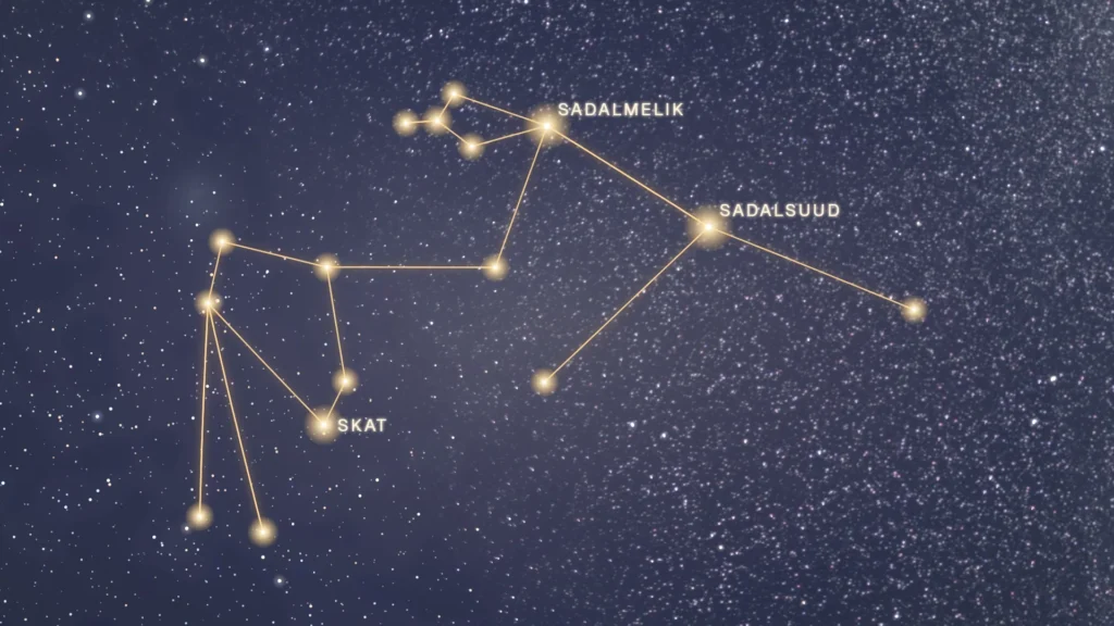 Constellation du Verseau tracée en or au sud du Carré de Pégase