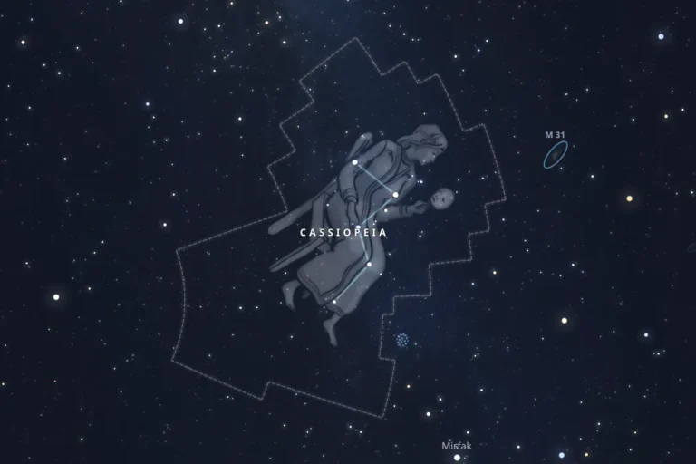 Constellation de Cassiopée en forme de W et galaxie d’Andromède M31 pour repérer son étoile dans le ciel nocturne