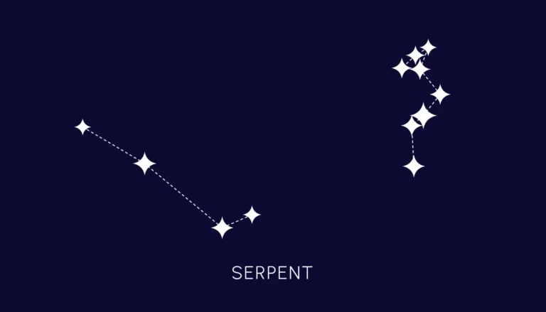 Tracé de la constellation du Serpent, la Tête et la Queue de part et d’autre d’Ophiuchus