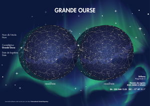 Carte du ciel d’été : la Lyre, Véga, Deneb et Altaïr reliées par le triangle d’été, sur fond de nuit