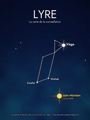 Carte de la constellation de la Lyre : tracé doré de Véga, Sheliak et Sulafat, étoile dorée « SON PRÉNOM »